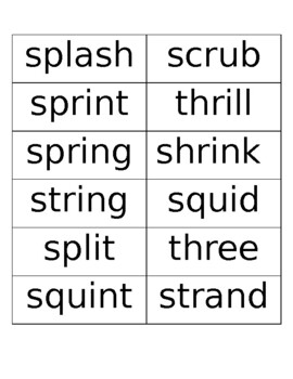 Preview of 3 Letter Blends (thr-, squ-, shr-, str-, spr-, spl-, scr-) Word Sort