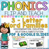 3-Letter Word Families FLIP and TEACH  Booklet I Google Slides