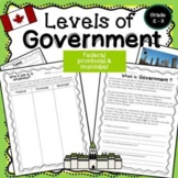 3 Levels of Canadian Government: Federal, Provincial, Muni