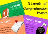 3 Levels of Comprehension Posters - Literal, Inferential, 