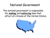 3 Levels of Government