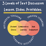 Preview of 3 Levels of Text Discussion: Text-based analysis, discourse, lesson, slides