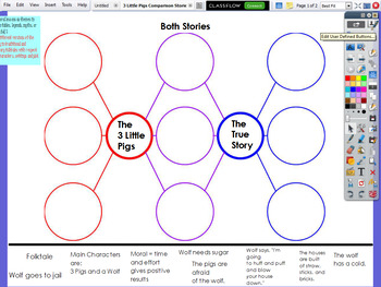 Preview of 3 Little Pigs Comparison Stories Flipchart