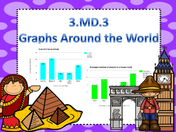 Preview of 3.MD.3 Scavenger Hunt (global graphs)
