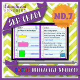 3.MD.7 Interactive Notebook: Area - Multiplication, Additi