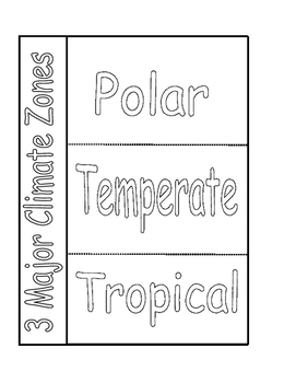 Sonic coloring pages - Free 13+ Printable World Climate Zones Map To Color