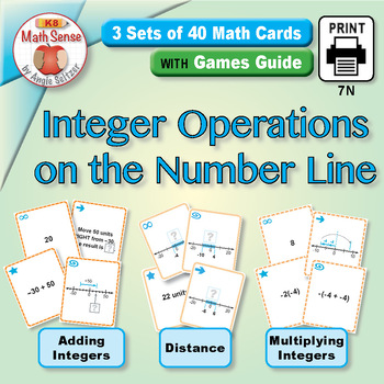 Preview of 3 Math Sense Card Games BUNDLE | Add Subtract Multiply Integers on a Number Line