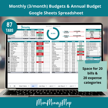 Preview of Monthly (3/month) Budgets and Annual Budget Google Sheets Spreadsheet