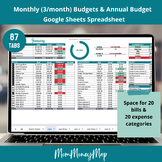 Monthly (3/month) Budgets and Annual Budget Google Sheets 