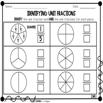 3rd Grade Fractions (NF.1) Identifying Unit Fractions FREEBIE | TPT