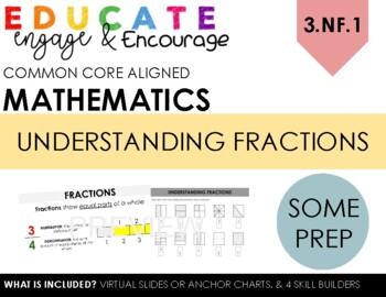Preview of 3.NF.1 - Understand Fractions Resources