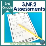 3.NF.2 Assessments Fractions on the Number Line