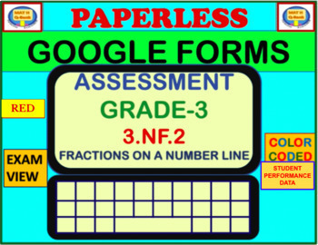 Preview of 3.NF.2-FRACTIONS ON A # LINE-(RED) MULTIPLE CHOICE ASSESSMENT-COLOR CODED DATA