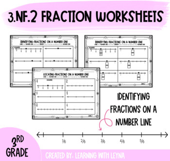 Preview of 3rd Grade 3.NF.2 Fraction Worksheets