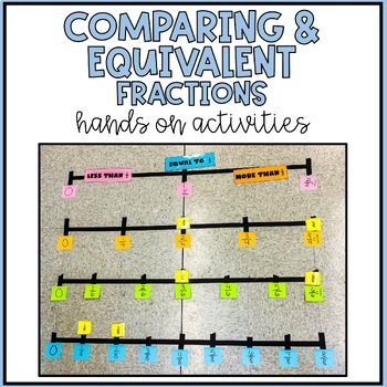 Preview of Comparing Fractions & Equivalent Fraction Lesson & Hands On Activities 3.NF.3