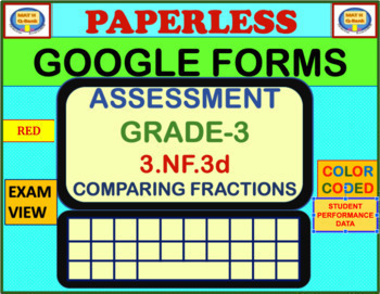 Preview of 3.NF.3d-COMPARING FRACTIONS-(RED) MULTIPLE CHOICE ASSESSMENT-COLOR CODED DATA