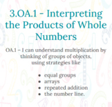 Multiplication Strategies Playlist– Interpret Products - O