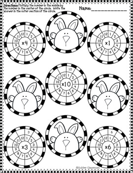 3.OA.7 Spring Multiplication Wheels