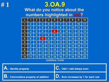 Preview of 3.OA.9 3rd Grade Math - Identify Arithmetic Patterns Bundle with Google