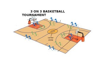 Preview of 3 ON 3 BASKETBALL FOR 54 or 39 students