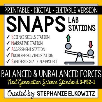 Preview of 3-PS2-1 Balanced and Unbalanced Forces Lab | Printable, Digital & Editable