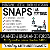 3-PS2-1 Balanced and Unbalanced Forces Lab | Printable, Di