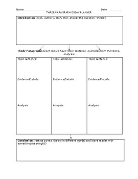Preview of 3 Paragraph Essay Graphic Organizer/Planner