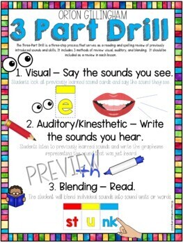 Preview of 3 Part Drill Poster - Orton Gillingham Anchor Chart
