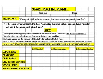 Preview of 3 Part Machine Permit Shop Training System, Protecting you, employer & student!