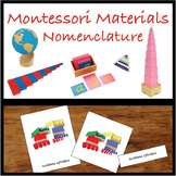 3 Part Nomenclature Cards for Learning the Names of Montes
