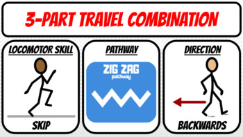 Preview of 3-Part Travel Combination Cards!