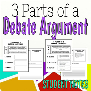 Preview of 3 Parts of a Debate Argument