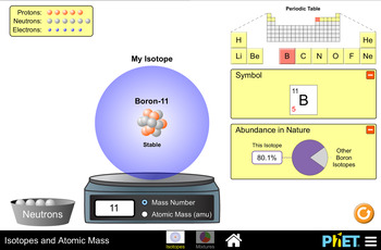 Preview of 3 PhET Activites/Labs on Atomic Mass and Isotopes