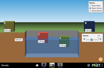 Preview of 3 PhET Chemistry Simulation/Lab: Density