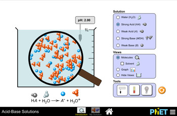 Preview of 3 PhET Labs/Activities on Acids and Bases