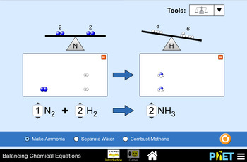 Preview of 3 PhET Labs/Activities on Balancing Chemical Equations