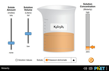Preview of 3 PhET Labs/Activities on Molarity and Solutions Chemistry