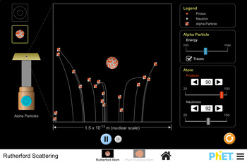 Preview of 3 PhET Labs/Activities on Rutherford Scattering