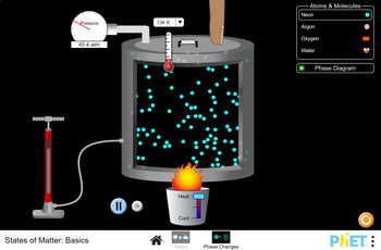 Preview of 3 PhET Labs/Activities on States of Matter (Advanced)