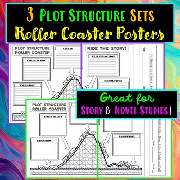 Preview of 3 Plot Structure Poster Sets - Literature - Novel Study - Story Study - Book