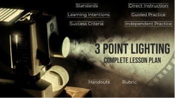 Preview of 3 Point Lighting Complete Lesson Plan
