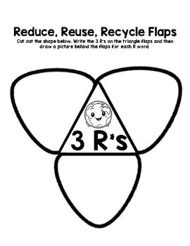 Preview of 3 R's Flaps Worksheet