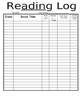 3 Reading Logs: Daily, weekly & monthly (Editable & fillable resource)