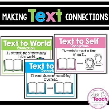 FREE Text Connection Posters {ELA K-5} by Just Go Teach | TpT