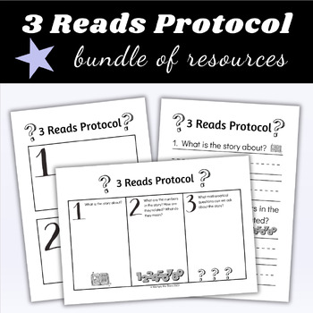 Preview of 3 Reads Protocol Differentiated Graphic Organizers Bundle for Math Word Problems
