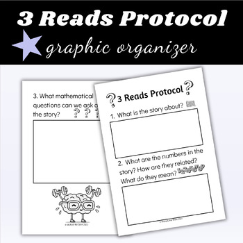 Preview of 3 Reads Protocol Word Problem Strategy Graphic Organizer Editable Level Two