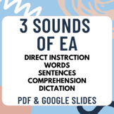 3 Sounds of EA Lesson Reading Spelling Orton Gillingham Go