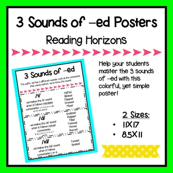 Preview of 3 Sounds of -ed Poster - Reading Horizons