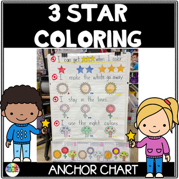 Preview of 3 Star Coloring Anchor Chart
