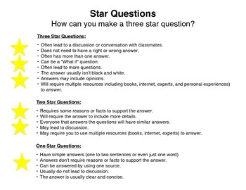 Preview of 3 Star Question Anchor Chart/Rubric ~ Danielson Model ~ Questioning